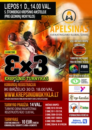 Sauliaus Štombergo 3x3 krepšinio turnyro 2021 m. POGRUPIAI IR TVARKARAŠTIS